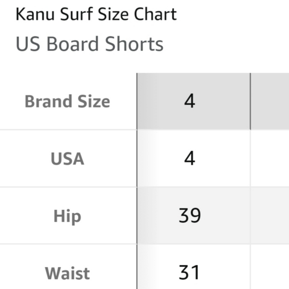Kanu Surf Womens Marina Active Swim Board Short Teal Size 4 - Picture 7 of 8